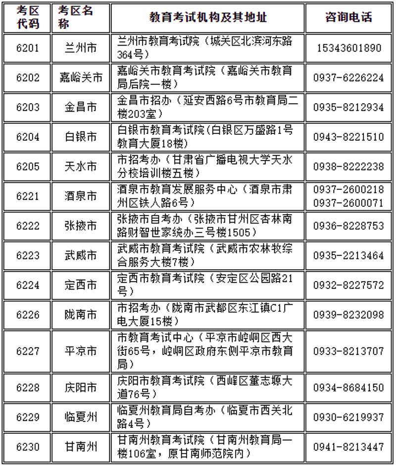 甘肃教育咨询：引领未来趋势的风向标