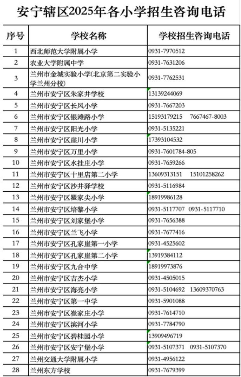如何选购适合的学历提升途径