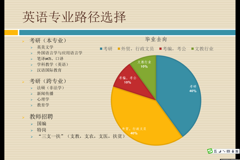 职场新旅程：如何制定合理的职业规划？