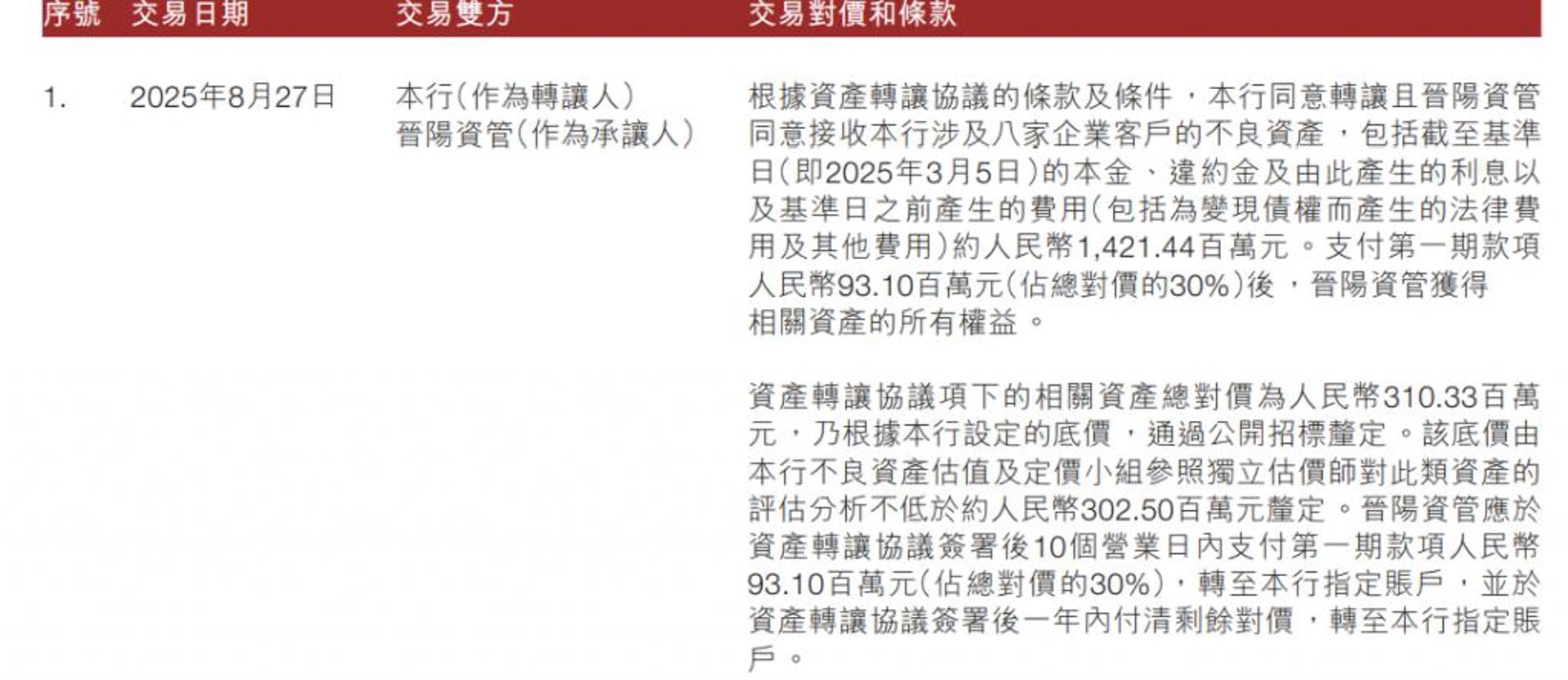 盈盈教育咨询