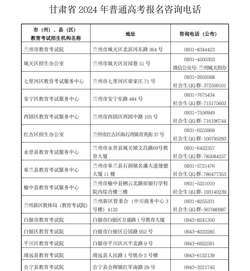 现代学习路上的新航标：学历提升的重要性与方法