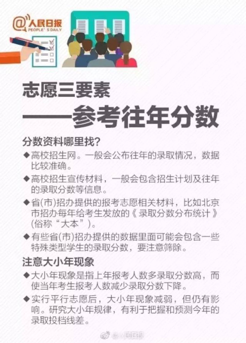 高考志愿填报一对一