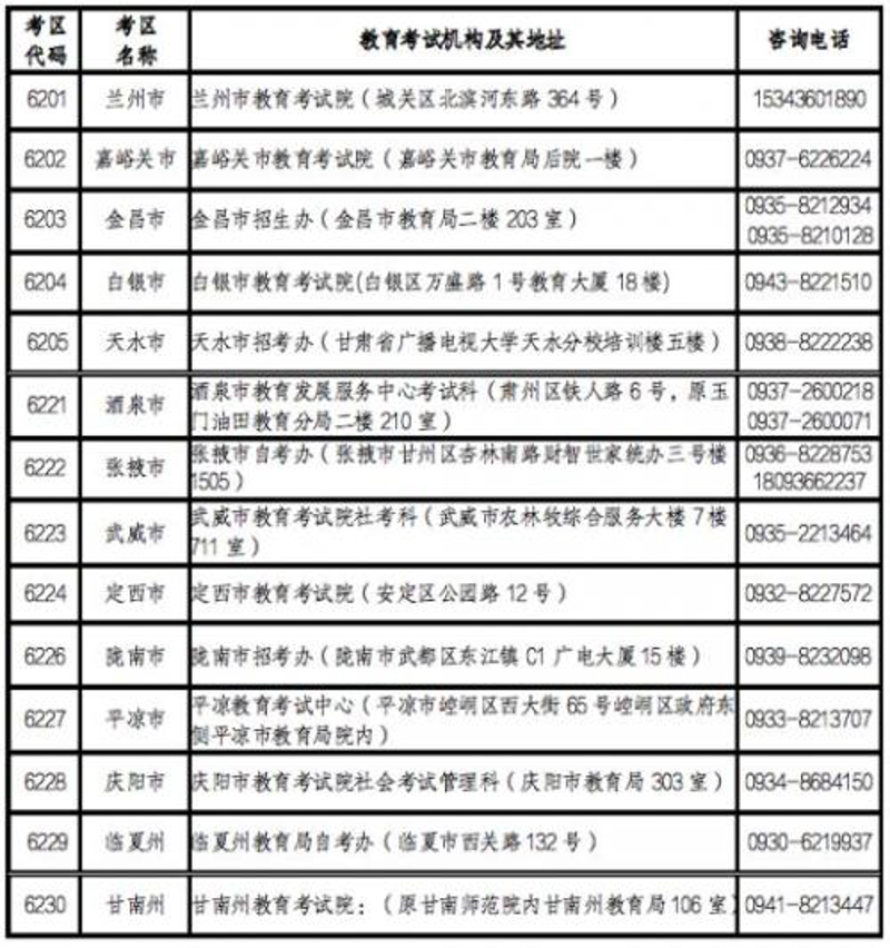 现代学习路上的新航标：学历提升的重要性与方法